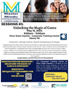 Unlocking the Magic of Canva Workshop Flyer